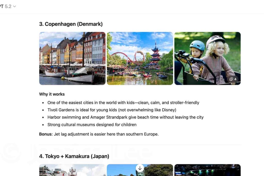 ChatGPT recommends Copenhagen for family travel, with images of Nyhavn harbor, Tivoli Gardens, and a parent cycling with two children. The prompt and response explain why the city is kid-friendly and stress-free. The list continues with a next suggestion for Tokyo + Kamakura (Japan).