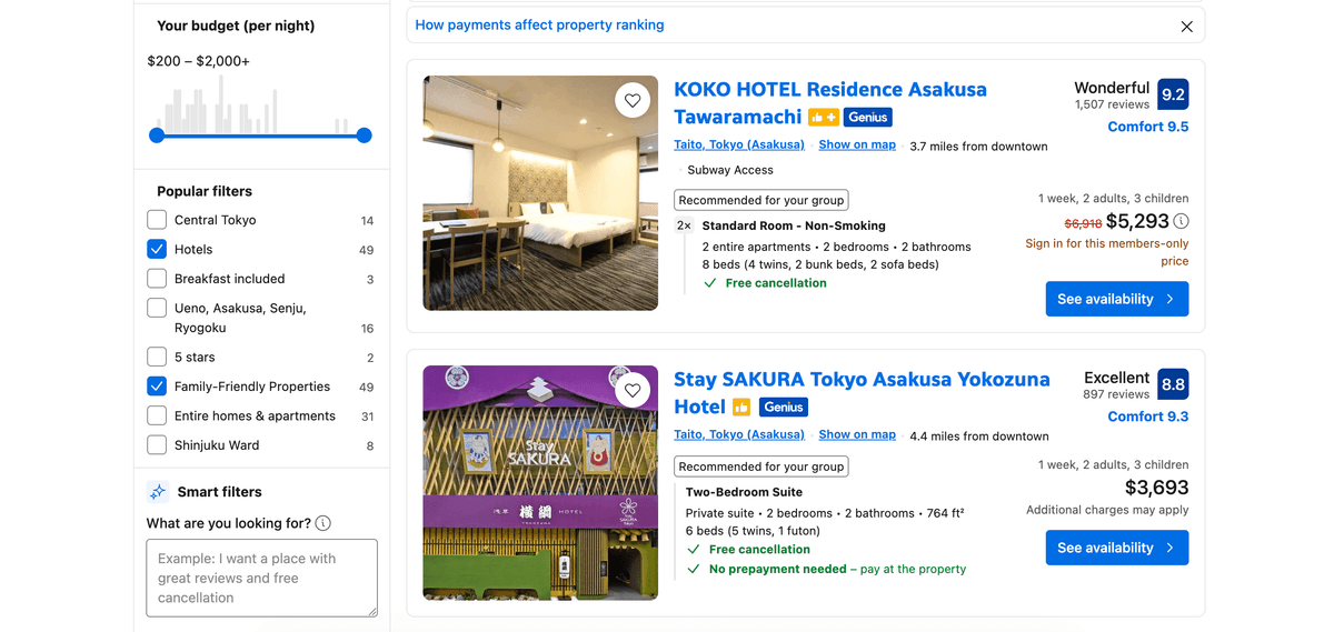 Booking search results for Tokyo show options for two adults and three children with hotel filters selected. The screenshot demonstrates how searching for the full family can reveal accommodations with enough beds.